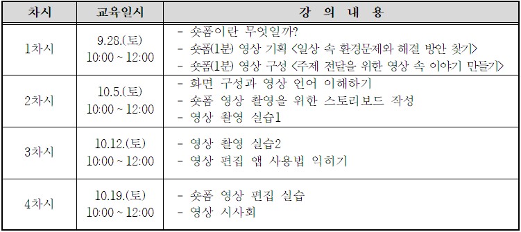 커리큘럼